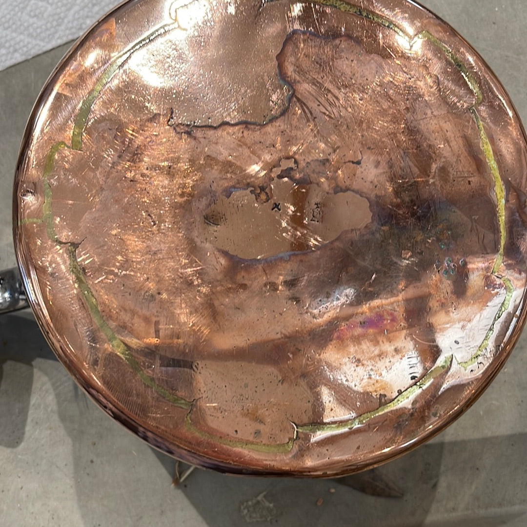 Copper Cookware Pieces